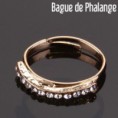 Anillo para falange